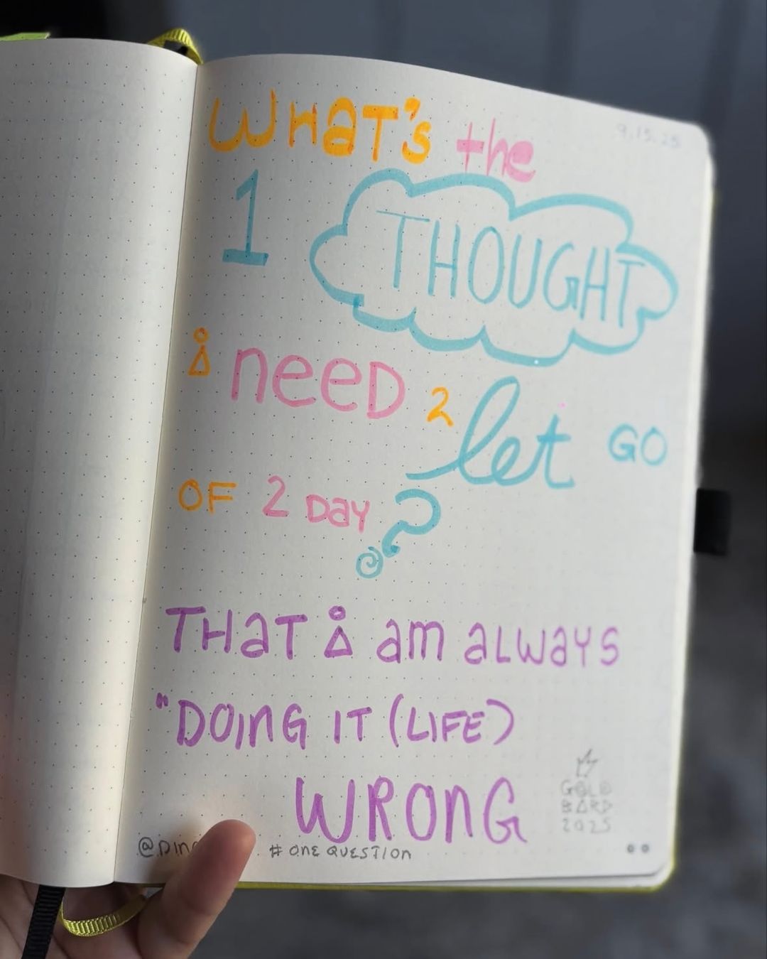 How to Mind Map in a Dotted Notebook | Dingbats* 2026 Guide